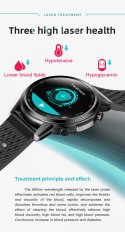 SMARTWATCH MEDYCZNY ECG EKG GLUKOZA TLEN TĘTNO CIŚNIENIE TEMPERATURA PL